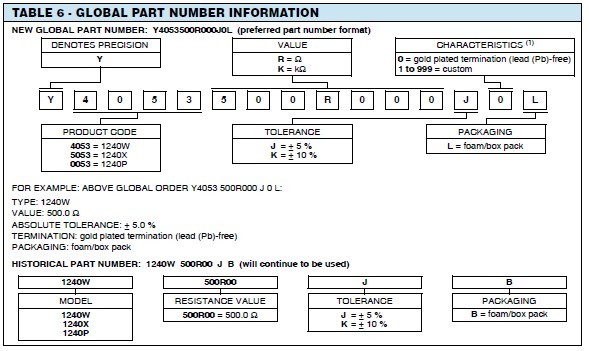 美國(guó)Tedea-huntleigh 1240-250kg稱重傳感器