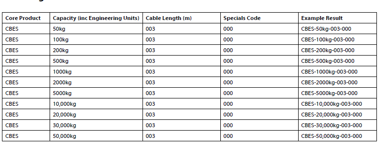 HCH防水、潛水、水下、海水拉壓力稱重測力拉力傳感器 量程范圍